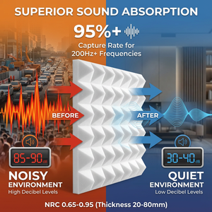 <span class=keywords><strong>Espuma</strong></span> Acústica de Melamina Ligera - Alta Porosidad <span class=keywords><strong>para</strong></span> Aislamiento Acústico en Pasillos de Hospitales - Product Image 1