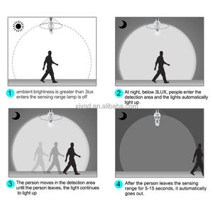360 درجة PIR مستشعر حركة ليد E27 قاعدة مصابيح 110V-220V الإنسان التعريفي مأخذ التوصيل تأخير الوقت قابل للتعديل التبديل محول - Product Image 5