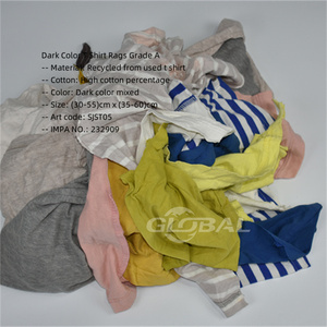 Bolsas al por mayor de trapos de algodón 100% de colores mixtos, trapos de camiseta, paños de limpieza industrial para garajes y talleres - Product Image 2