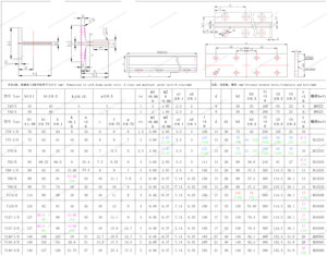 Лидер продаж в Саудовской Аравии/полный ассортимент направляющих лифтов/T45A/T50A/T70B/T75B/T78B/T82B/T89B/T90B/T114B/T127B/T140B - Product Image 2