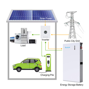 Rosiyar ROS-LUXAR 5/10 5/10kW Sistema de Energía Solar Industrial de Pie con Batería de Litio LiFePO4, 6000 Ciclos, Protección Múltiple - Product Image 4