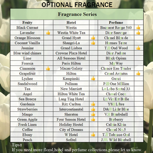 Aceite de <span class=keywords><strong>Perfume</strong></span> Concentrado al por Mayor, Más de 2000 Fragancias Inspiradas en Luzi Iberchem, Marca de Lujo, para <span class=keywords><strong>Hombre</strong></span>, Duplicado Original, Puro y de Larga Duración - Product Image 3