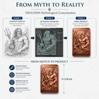 Barre commémorative en cuivre fin .999 de 1 oz, série mythologie grecque, avec relief 3D personnalisé de Poséidon et Méduse, pour collection de luxe