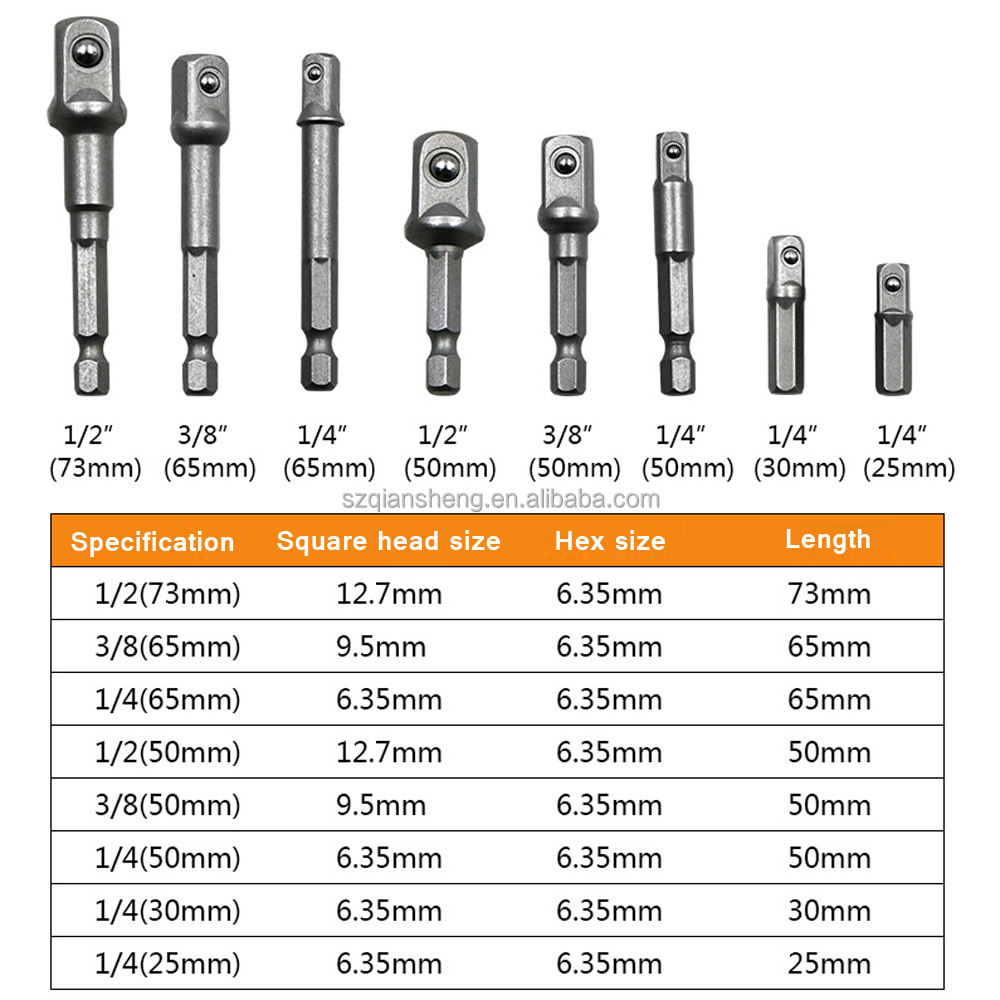 Set Combinato 4 In 1 A Batteria HiKOKI, Trapano, Avvitatore A Percussione Smerigliatrice Angolare Trapano A Percussione 18 Volt P17968 - Foto 3