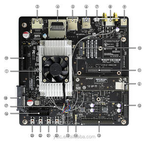 Kit di sviluppo Jetson TX2, per il supercomputer AI su modulo Jetson TX2 - Product Image 3