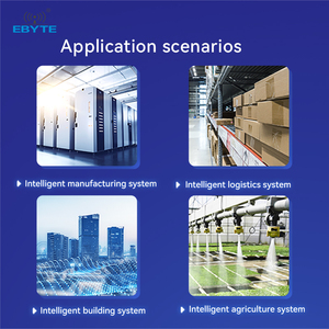 Gateway Ebyte ODM Serie PN1 RS485+RS422+RJ45 ProfiNet a ModBus RTU, Gateway Profinet de un solo puerto y doble puerto, con certificación CE de la UE - Product Image 6