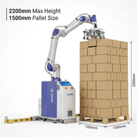 JINWEI DS-CR45 45kg 1947mm IP67 Palettiseur de cartons CE UL NSF 8 palettes/min ISO 10218 Cobot Entrepôt Palettes de fin de ligne 1500x1500mm