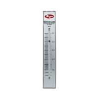 RMC-108-SSV Measuring & Analysing Instruments Product