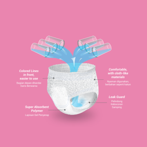 Les culottes hygiéniques Florence offrent un confort doux, une protection fiable contre les fuites et une fraîcheur quotidienne pour les femmes recherchant la confiance et des soins hygiéniques. - Product Image 4