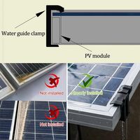 Guide de drainage pour panneau solaire, pince à boue, guide d'eau automatique, clip de drainage d'eau pour panneau solaire en plastique