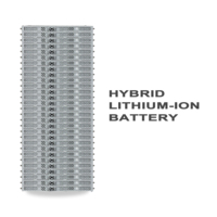 20, 28, 30, 34, 40 Pièces – Livraison Rapide – Pack de Batteries Li-ion pour Véhicules Électriques Toyota Prius C – Optimisé pour les Climats Froids – Batterie HV