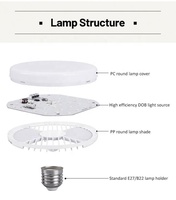 Ampoule LED ronde B22/E27 pour économie d'énergie domestique, haute efficacité, éclairage multifonction, certifiée CE, durée de vie de 25 000 heures