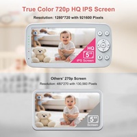 2025 Wifi Audio bébé moniteur avec caméra 1080p Usb chargeur santé bébé dispositifs de surveillance petite maison intelligente bébé moniteur caméra
