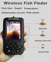 Détecteur de poissons sans fil sous-marin 100M avec écran couleur LCD, sondeur écholocalisateur 45M, sonar, équipement de pêche sur glace, alarme de pêche