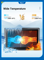 Todo uno para pantalla táctil resistiva Panel impermeable a prueba de explosiones PC IP65 PCAP Ipc Fanless Linux Win Computadora industrial