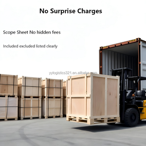 Envío de China a <span class=keywords><strong>España</strong></span>, Logística de Carga Pesada, Transitario DDP, Compradores de Equipos <span class=keywords><strong>Amazon</strong></span> FBA, Despacho de Aduanas - Product Image 3