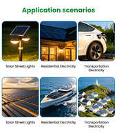 Paneles Solares de 620W de Alta Eficiencia con Tecnología PV SMBB y Células Monocristalinas para Suministro de Energía Industrial Sostenible