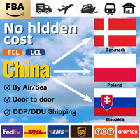 Transitaire au prix le plus bas de Chine vers le Danemark, la Pologne, la Slovaquie, agent maritime, service logistique DDP