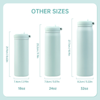 Bouteille d'eau isotherme de randonnée en acier inoxydable à double paroi, sans BPA, 32 oz, avec couvercle à paille verrouillable, logo personnalisé OEM