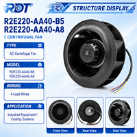 Ventilador de Refrigeración Original Alemán R2E220-AA40-A8 230V 2600/2700RPM, Equipo de Refrigeración para Automatización, Equipo de Refrigeración Industrial