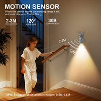 Lampe murale sans fil à détecteur de mouvement en forme de lapin de dessin animé, magnétique, rechargeable par USB, lampe de chevet LED pour enfants