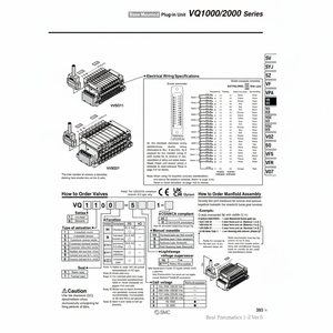 Modèle d'électrovanne pneumatique SMC VQ2201-51-02 - Product Image 1