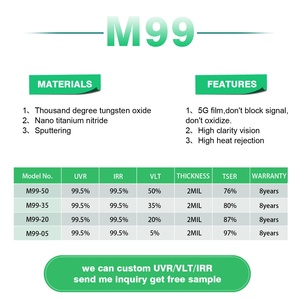 M99 Series rr99 % Uvr100 % haute définition antidéflagrant <span class=keywords><strong>Anti</strong></span>-<span class=keywords><strong>chaleur</strong></span> Nano céramique <span class=keywords><strong>Film</strong></span> de teinte de <span class=keywords><strong>fenêtre</strong></span> de voiture - Product Image 2