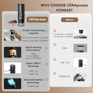 NEW Product 15-20Bar Car Capsule Espresso <b>Coffee</b> <b>Maker</b> <b>Portable</b> Cold Brew Heating Outdoor Machine - Product Image 3