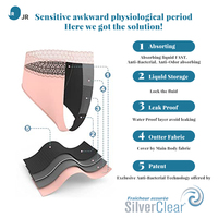 4 couches de culotte menstruelle réutilisables sans odeur pour femmes 3XL culotte de période string respirant sans PFAS soins menstruels
