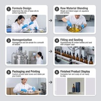 Sérum de croissance capillaire à la biotine, au romarin et aux peptides pour des cheveux plus forts et plus sains, traitement du cuir chevelu, OEM, étiquette privée, vente en gros, service personnalisé
