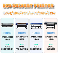 Imprimante à sublimation numérique à jet d'encre éco-solvant JC PRINT 1,9 m 1,8 m 1800 mm 1850 mm I3200 XP600