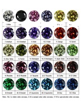 Megan Hoge Kwaliteit Lab Grown Radiant Cut Vivid Geel Synthetische Edelstenen Amerikaanse Cz Zirconia Voor Vrouwen Sieraden Maken