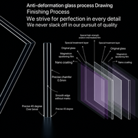 Verre de protection SCSG transparent avec revêtement AR pour vitrines de musée, épaisseur 4mm-12mm