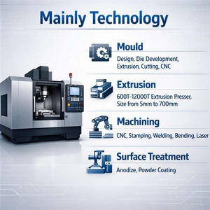 Moule <span class=keywords><strong>de</strong></span> profilé en aluminium sur mesure - Grande section, haute précision, usinage CNC industriel, <span class=keywords><strong>ouverture</strong></span> <span class=keywords><strong>de</strong></span> moule gratuite - Product Image 5