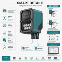 Escáner de Códigos de Barras Industrial OEM con Firmware Personalizado y Soporte SDK para Integración de Sistemas y Marca Privada