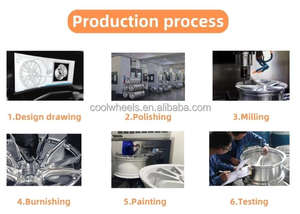 Jantes Bku W463 8 trous 20 21 22 23 24 pouces 8x165.1 Alliage forgé <span class=keywords><strong>4x4</strong></span> Tout-terrain Jantes de type H pour <span class=keywords><strong>Mercedes</strong></span> <span class=keywords><strong>Classe</strong></span> <span class=keywords><strong>G</strong></span> G63 <span class=keywords><strong>4x4</strong></span> G80 - Product Image 6