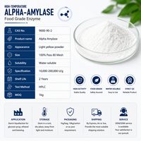 Additif alimentaire, enzyme alpha-amylase, stable à haute température, pour la fabrication de bière, l'industrie du sirop de maïs et de l'amidon, enzyme alpha-amylase