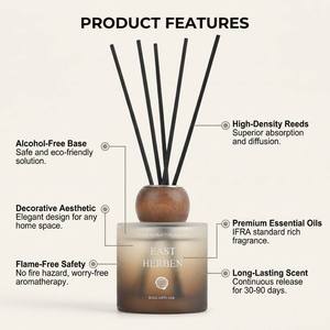 Luxury Matte Frosted Glass <b>Reed</b> <b>Diffuser</b> Set For Modern Home Decor Wholesale Private Label Premium Walnut Wood Lid Set Box - Product Image 3