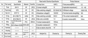 MINGRUI galleggiante magnetico sfere di plastica galleggiante acqua/carburante/serbatoio sensore di livello con per l'industria automobilistica - Product Image 6
