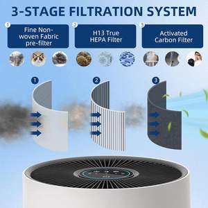 Filtre de remplacement Hepa pour purificateur d'air compatible avec les purificateurs d'air <span class=keywords><strong>Winix</strong></span> Size O, A230 et A231, 1712-0100 - Product Image 5