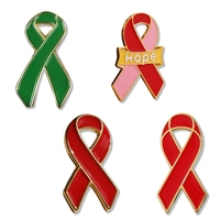 Broche espoir officielle bon marché en gros personnalisé sensibilisation au cancer du sein rouge rose or jaune ruban épinglette en métal