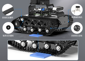 Robot sur rail suspendu MentorPi ROS2, voiture intelligente Raspberry Pi <span class=keywords><strong>5</strong></span> avec vision IA à grand modèle - Product Image 4