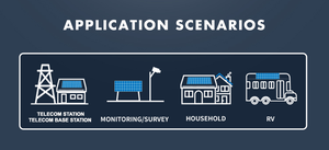 Régulateur <span class=keywords><strong>de</strong></span> <span class=keywords><strong>charge</strong></span> solaire MPPT Ipandee, nouvelle série E intelligente, 12V 24V 36V 48V 50A 60A, contrôleur <span class=keywords><strong>de</strong></span> <span class=keywords><strong>charge</strong></span> MPPT 48V - Product Image 4