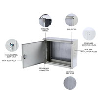 Armoire de distribution électrique en acier au carbone étanche IP65 pour usage résidentiel