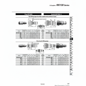 หัวต่อนิวเมติกสำหรับ KK130S-N03MS SMC pneumatics - Product Image 1