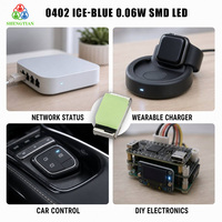 SHENGTIAN 0402 Ice Blue Algainp LED 3V 5mA Garansi 2 Tahun Indikator Cyan Bergaya untuk Rumah Pintar & Modding PC