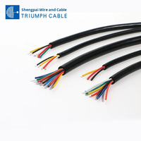 MAY Kabel-2464 Mehradriges PVC-Ummanteltes 300V Blankkupfer-Leiter Flachkabel für Haushaltsgeräte-Verkabelung