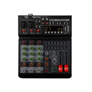 Brand New Mixer Audio Rtx Pro 6 Perform
