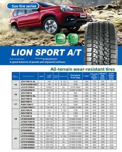 Nouveaux pneus de <span class=keywords><strong>voiture</strong></span> radiaux sans chambre à air toutes saisons 235/60R16 235/70R16 245/70R16 265/70R16 Pneus pour voitures berlines et SUV Meilleur <span class=keywords><strong>prix</strong></span> - Product Image 5