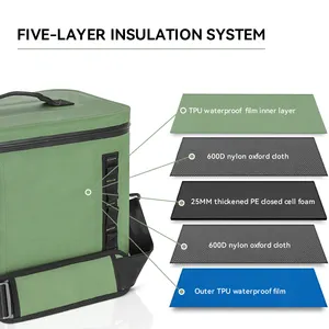 도매 사용자 정의 절연 쿨러 토트 백 절연 타포린 쿨러 백 휴대용 소프트 쿨러 백